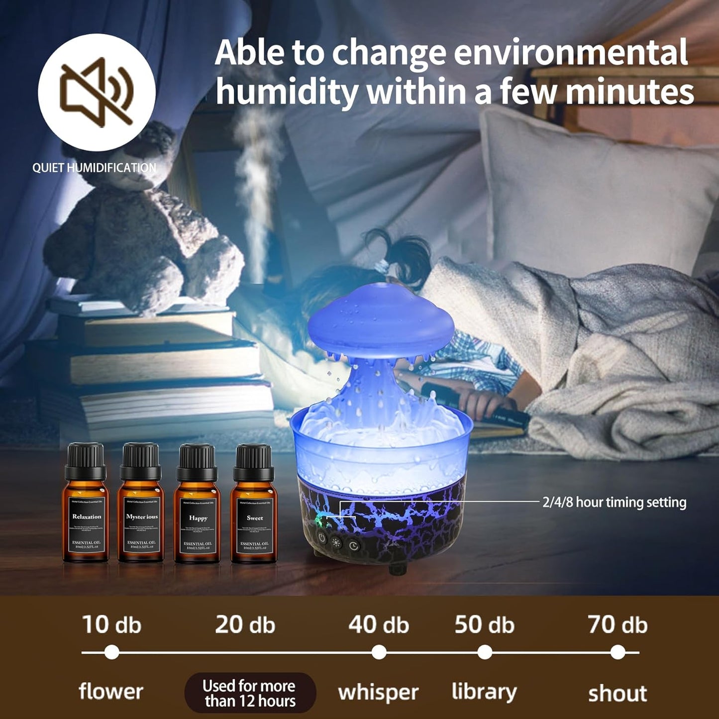 BOHOFAM Rain Cloud Humidifier & Essential Oil Diffuser β Air Mist, LED Light, Home Spa