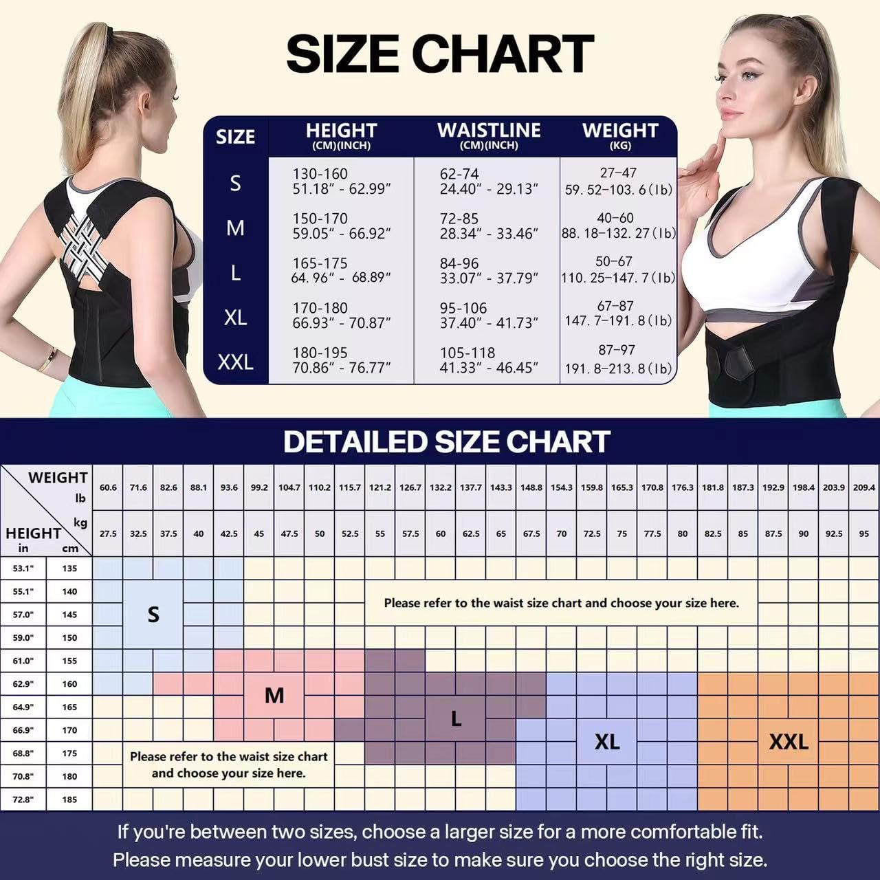 Posture Corrector for Women and Men – Adjustable Shoulder Straightener, Back Support Brace for Upper Spine Alignment, Scoliosis & Hunchback Relief