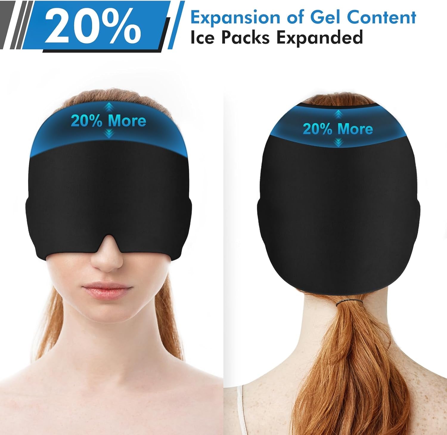 All-Around Gel Migraine Relief Cap - Reusable Hot & Cold Therapy Headache Cap for Puffy Eyes, Tension & Stress (Black, Comfortable Fit)